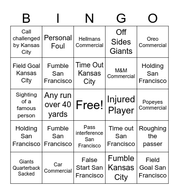 Super Bowl LV Bingo Card