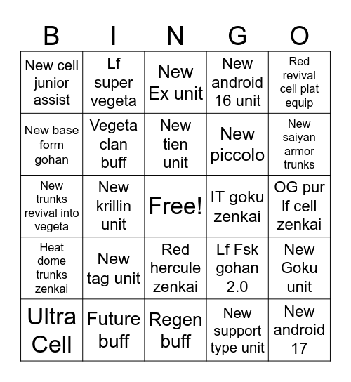 Cell saga Campaign Bingo Card