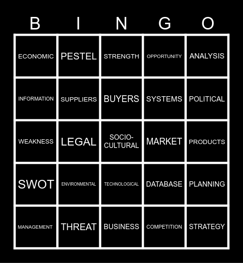 INFORMATION SYSTEMS Bingo Card