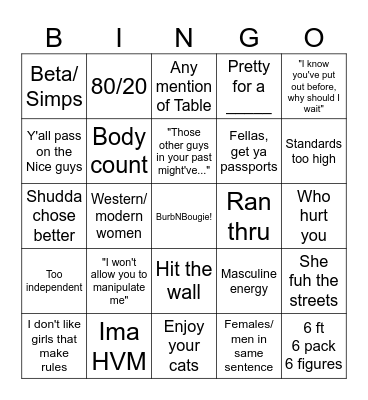 Incelasaurus Lingo Bingo Card