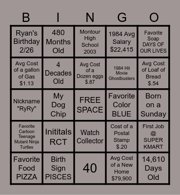 1984 Bingo Card