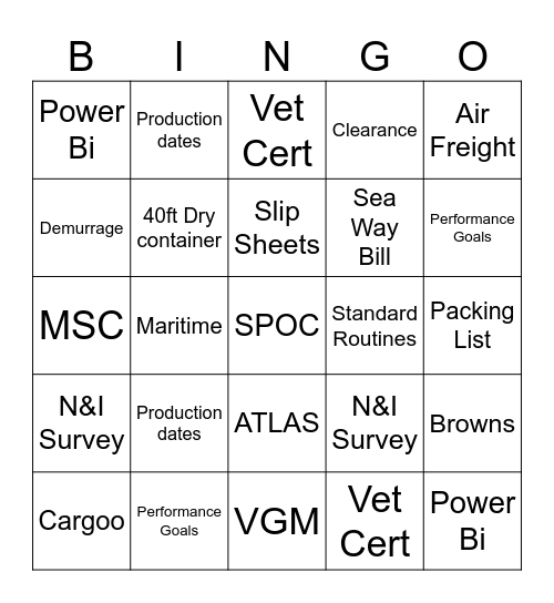 IMS Bingo Card