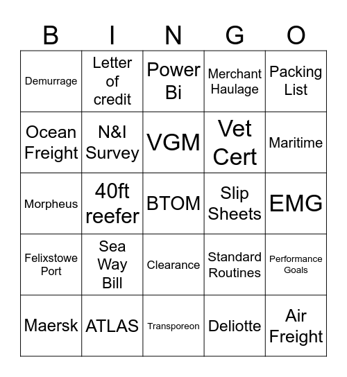 IMS Bingo Card