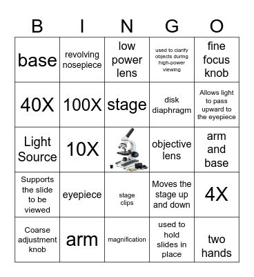 Microscope Parts and Functions Bingo Card