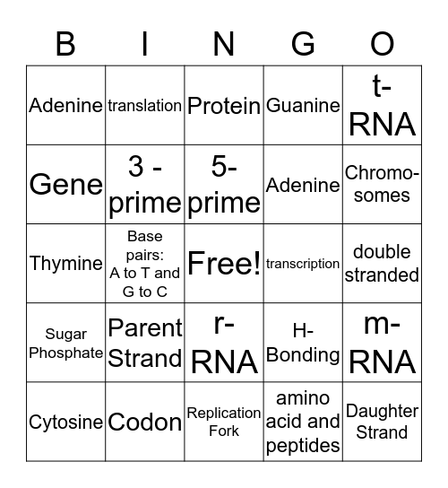 DNA Bingo Card