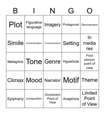 Literary Elements Bingo Card