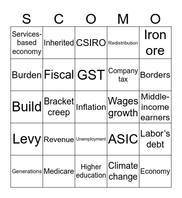 Federal Budget Bingo Card