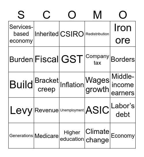 Federal Budget Bingo Card