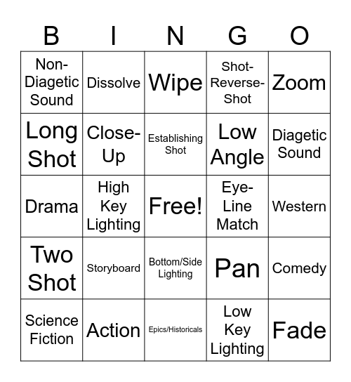 Film Terms Bingo Card