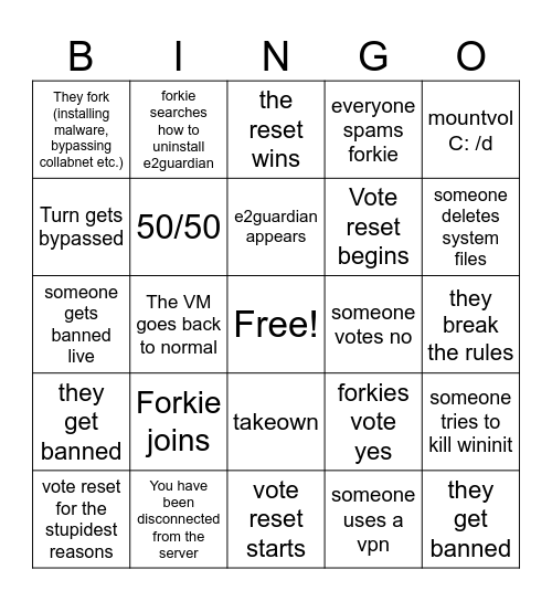 CollabVM Bingo (update) Bingo Card