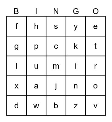 phonemic sounds Bingo Card