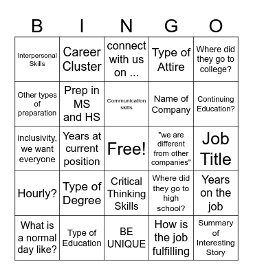 Guest Speaker Bingo Card