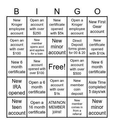 Deposit Growth 2024 Bingo Card