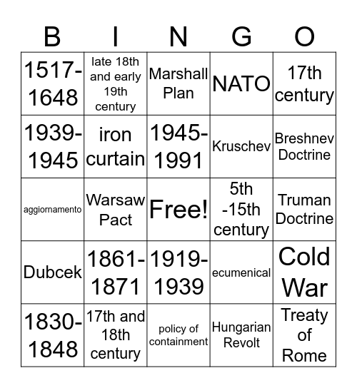 AP European History Bingo Card