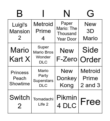 Nintendo Direct 2/7/2024 Bingo Card