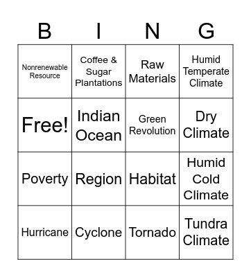 The Environment Bingo Card