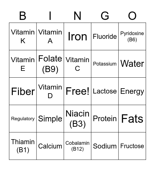 Nutrient Bingo Card