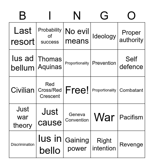 Cruel Sea Bingo Card