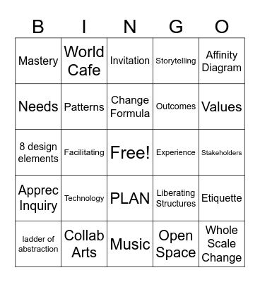 World Cafe Bingo Card