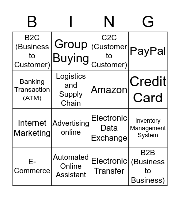 E-Commerce Bingo Card