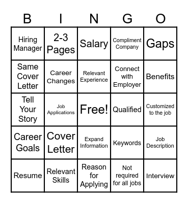 Cover Letter Bingo Card