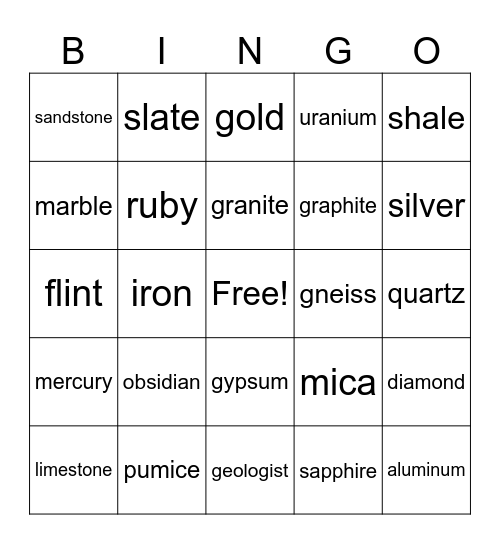 Rocks, Minerals and Metals Bingo Card