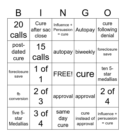ARS Bingo Card