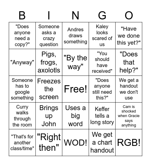 Human Bio Bingo Card