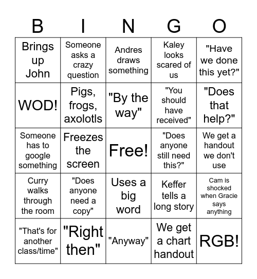 Human Bio Bingo Card