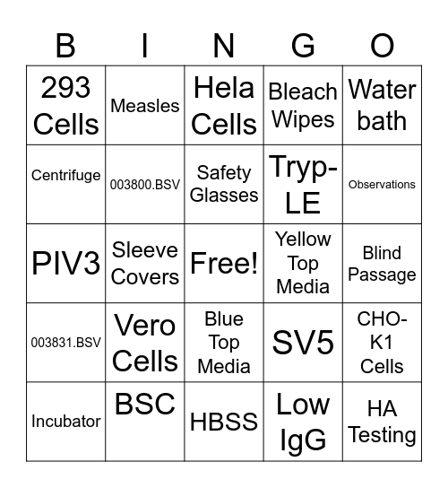 In Vitro Bingo Card