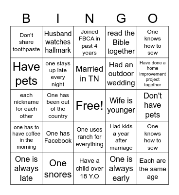 FBCA Valentine's Couples Dinner 3 Bingo Card
