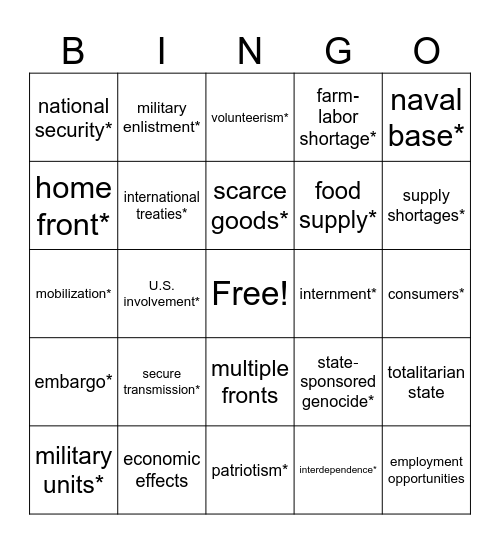 Academic Vocabulary --WWII Bingo Card