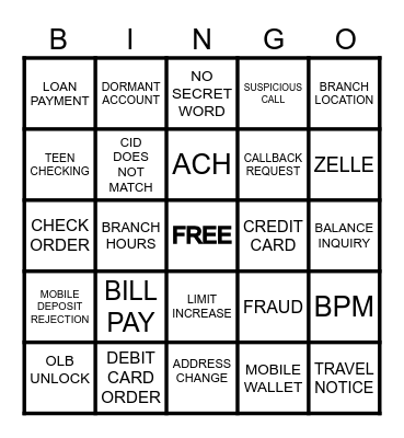 CALL CENTER BINGO Card