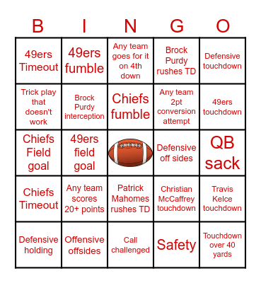 49ers vs Chiefs Super Bowl Bingo Card