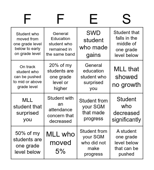 Fort Foote E.S. Data Bingo Card