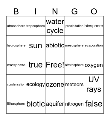SCIENCE REVIEW Bingo Card
