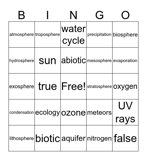 SCIENCE REVIEW Bingo Card
