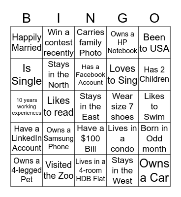 The People Bingo Card