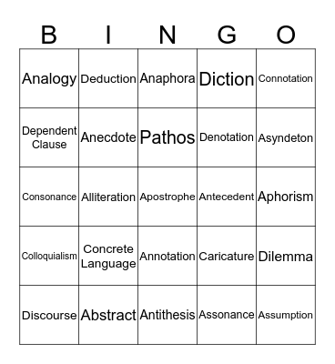 Rhetorical Terms 1-30 Bingo Card