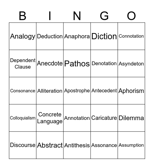 Rhetorical Terms 1-30 Bingo Card