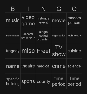 Random Wikipedia Bingo Card