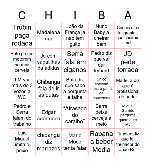 Chiba Dr Why Bingo Card