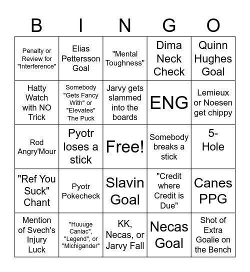 Canes vs Canucks 02/06/24 Bingo Card