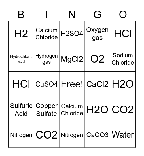 Common Compounds Bingo Card