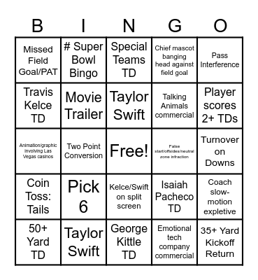 Super Bowl 2024 Bingo Card