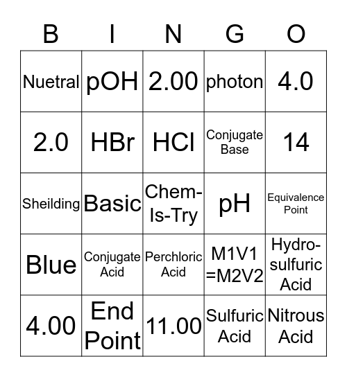 Acid/Base Bingo Card