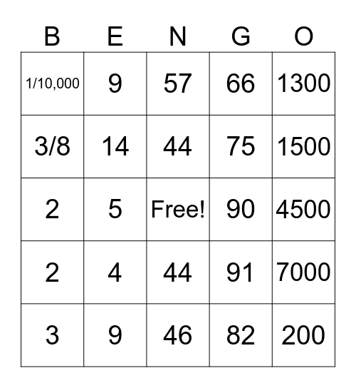 BEE-INGO of key bee numbers Bingo Card