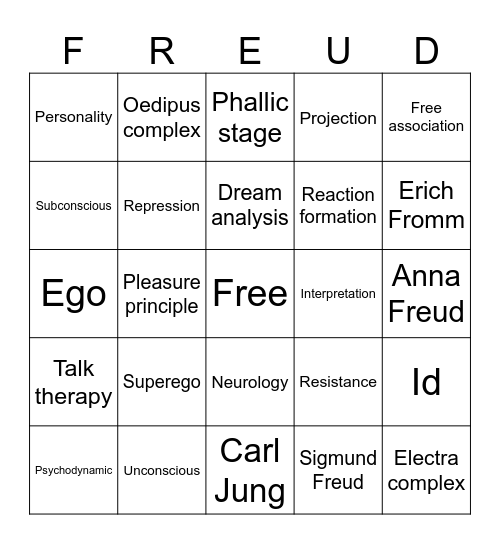 Sigmund Freud Bingo Card