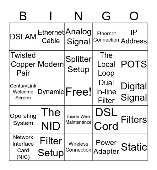 Introduction to DSL Bingo Card