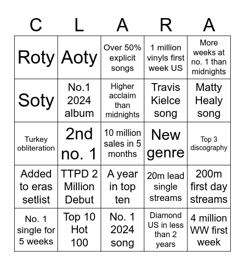 TTPD Bingo Card